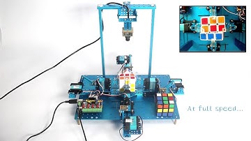 Automatic Rubik