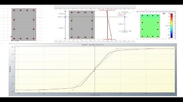 How to perform reinforcement concrete section analysis in Cross-section analysis and design software