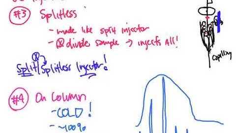 GC Video 14