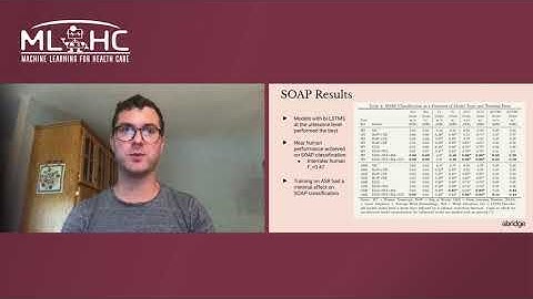 B6 Towards an Automated SOAP Note