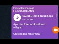 apk mod indriver gratiss terbaru,mod indriver gacor, trick gacor main indriver,apk ringan size 40mb