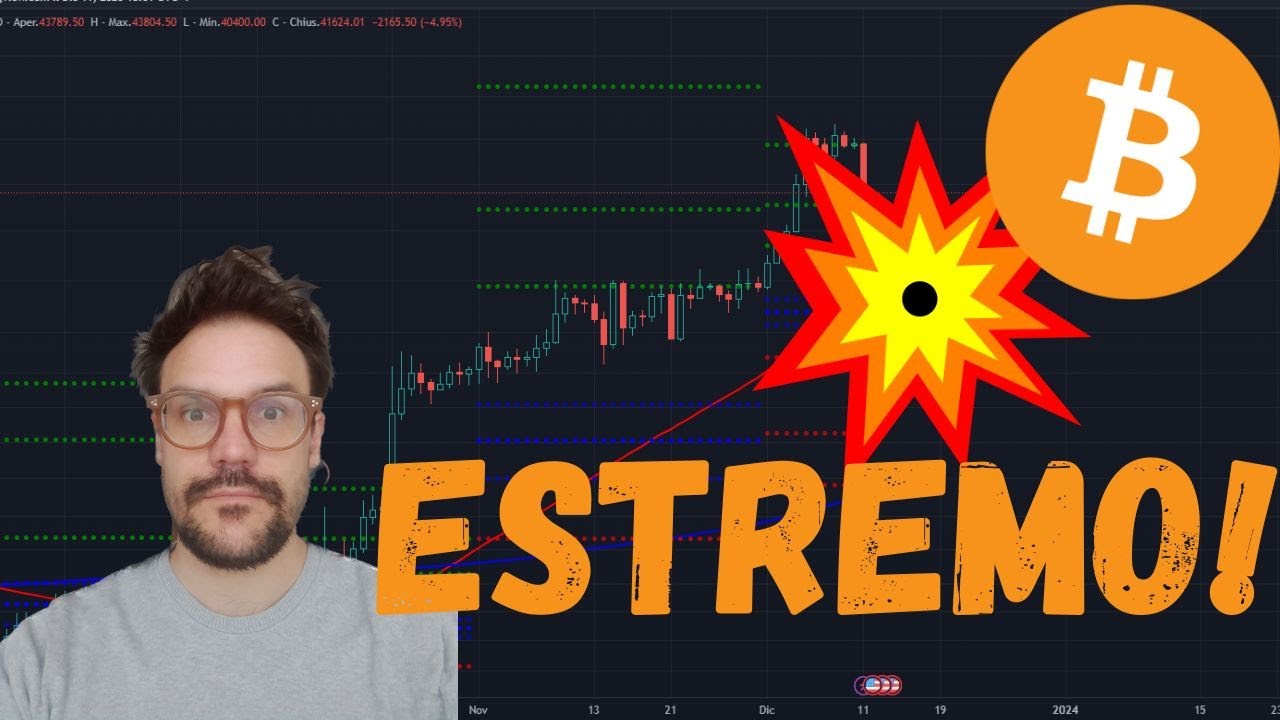 START UNO O DUE MESI AL PRIMO TOP I DATI ON CHAIN E PI CICLE TOP COSA Start uno o due mesi al primo top i dati on chain e pi cicle top cosa
