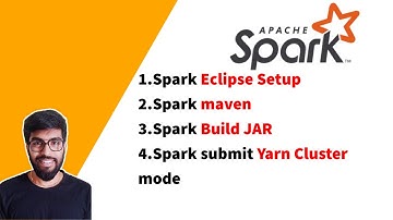 Spark Submit Cluster [YARN] Mode