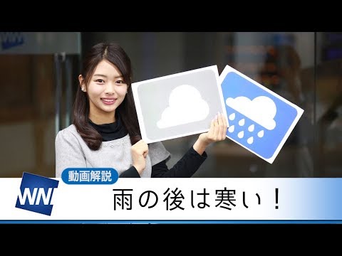 Weather forecast for Wednesday, November 29th