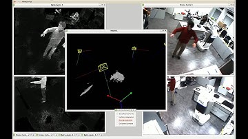 Realtime Voxel Reconstruction in an everyday Environment