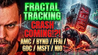 CRASH COMING!?!? Fractal Tracking AMC / BYND / FFAI / NIO / GDC / MSFT / NIO