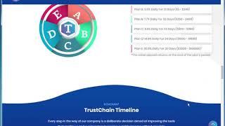 trust-chain.ltd  Review (status waiting) on Earnupdates.com