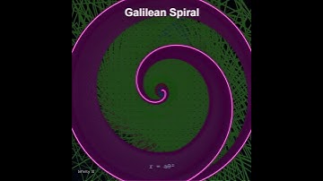 Welke wiskundige spiraal is het meest bevredigend? 🤔 #wiskunde #fysica #korte broek