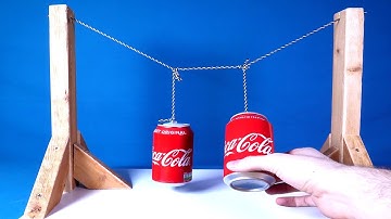 Coupled Pendulum Experiment