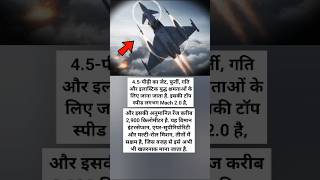 “Typhoon Fighter Jet: Mach 2 की रफ्तार वाला 4.5th Gen खतरनाक जेट!”