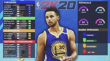 Building The BEST Point Guard Build In NBA 2K20! STEPH CURRY OFFENSIVE THREAT Build Is CRAZY!!
