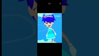 Sonia Panda Animations Edit