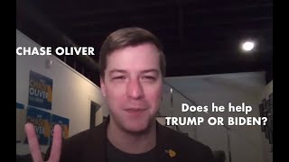 Chase Oliver, the Libertarian Presidential Candidate: Will His Candidacy Help Trump or Biden Win?
