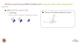 MRC Research Symposium 2021, May 25, 2021. Student poster: Christos Mavridis
Maryland Robotics Center Research Symposium 2021 - student poster presentation
Christos Mavridis: Reinforcement Learning Robot Control with Progressive State-Action Aggregation MRC Research Symposium 2021, May 25, 2021. Student poster: Christos Mavridis