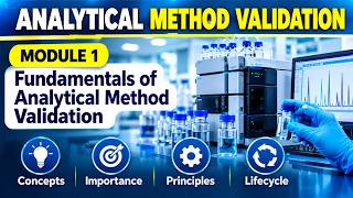 Analytical Method Validation | Module 1: Fundamentals of Analytical Method Validation