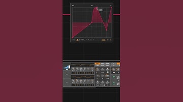 Create a DIY Distortion with Bitwig
