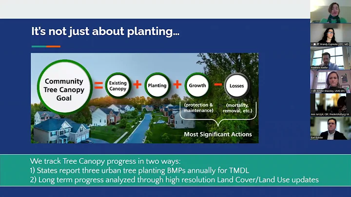 Chesapeake Bay Watershed Tree Canopy Funding and Policy Roundtable Day 1 - DayDayNews