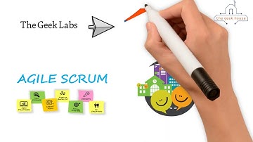 Geek Labs | Enabling STEAM Education in Educational Institutions