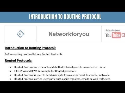 Introduction to Routing Protocol | CCNA | Networkforyou