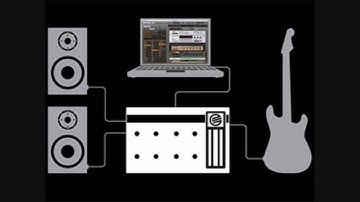 Map of the Problematique [effect tutorial with Guitar Rig] HD