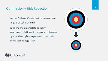 Outpost24 webinar - How to focus on vulnerabilities that are more likely to be exploited