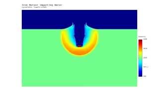 Simulation Of Meteor Impacting Ocean