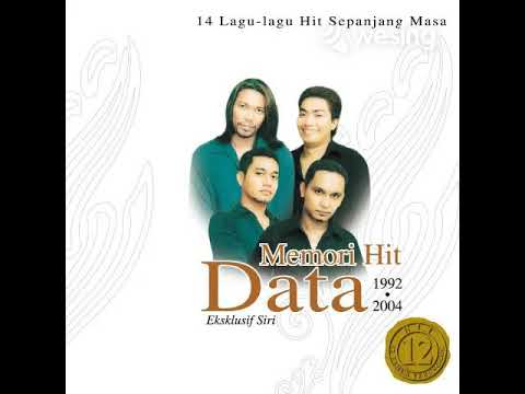 Rahsia Kesabaran Ku