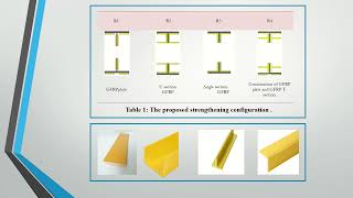 Numerical investigation on strengthening steel beams with web openings using GFRP