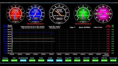 Weight Scale Part 1 (High Resolution A/D Conversion and GUI)