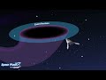 Space Place In A Snap What Is A Black Hole Fun Kids Cartoons 