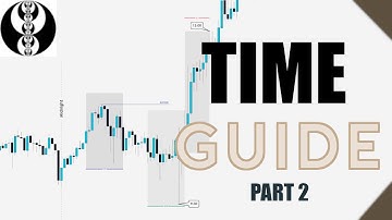 *PART 2* Advanced Timing and Intra-Day Profiling Guide | ICT Concepts