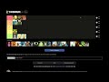Ranking Wakfu Characters (SPOILERS FOR WAKFU!!!!)