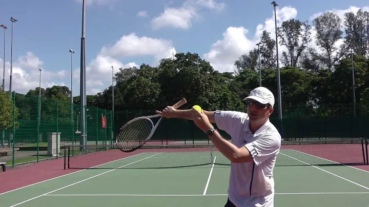 Tennis Serve Pronation Exercise For Top Spin Serves