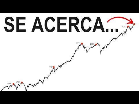 Warren Buffet VENDE (Nunca Falló un Tiro) - YouTube