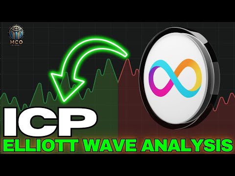 Video preview for Could ICP Break Out Next? Altcoin Analysis