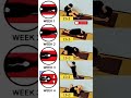 😡 kegel exercise 🍌 for men pelvic floor muscles #shortvideo #trending #gymlife #absworkout #shorts