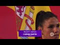 All-star Team | Women's EHF EURO 2018