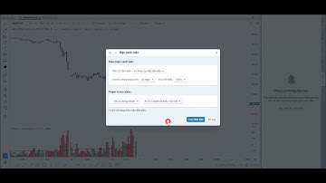 Lọc cổ phiếu bùng nổ trong phiên trên Fireant