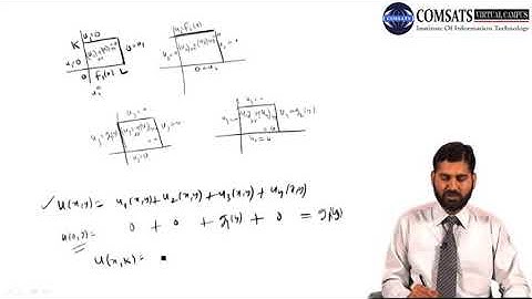 The Laplace Equation in a rectangle|Mathematical Method Of Physics in hindi MTH483 LECTURE 15