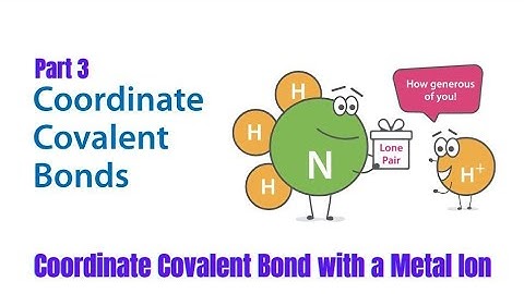 Question Video: Determining Which Molecule Not Form a Coordinate Covalent Bond with a Metal Ion