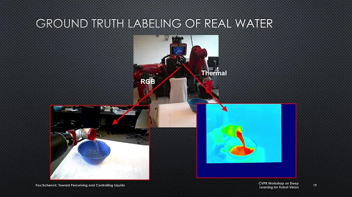 Pouring and reasoning about liquids (Fox, Schenck:...