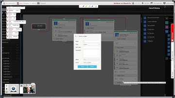 Introduction to Visual JForex in French 4 Sept.