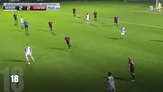 Akron Zips Passing