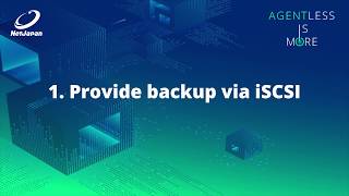 Use agentless backups as iSCSI disk