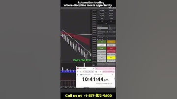 Make Trading Effortless with Slingshot Bot | Live Automation Performance