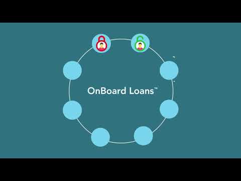 Jack Henry Banking - OnBoard Loans