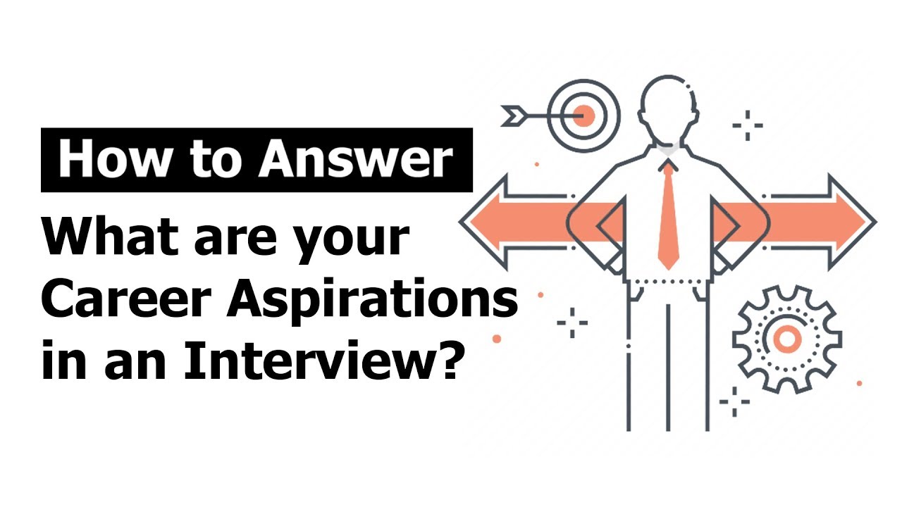 How to Answer "What are your Career Aspirations" in an Interview? YouTube