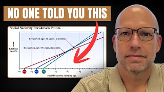 The Hidden Social Security Math No One Explains to Retirees Net Worth