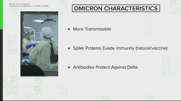 What's next for the omicron variant COVID surge?