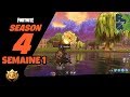 Defis Road Trip Fortnite